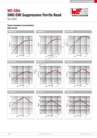 784775012 Datasheet Page 11