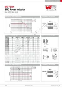 784775012 Datasheet Page 23