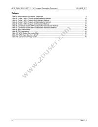 78M6612-GTR/F/P2 Datasheet Page 4