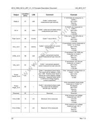 78M6612-GTR/F/P2 Datasheet Page 22