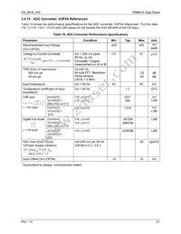 78M6618-MR/F/P2 Datasheet Page 21