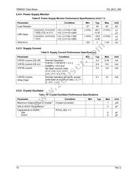 78M6631-IM/F/P2 Datasheet Page 18