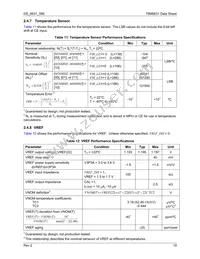 78M6631-IM/F/P2 Datasheet Page 19