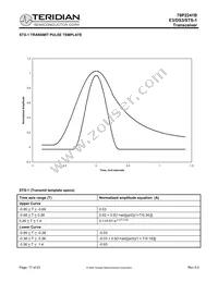 78P2241B-IGT/F Datasheet Page 17