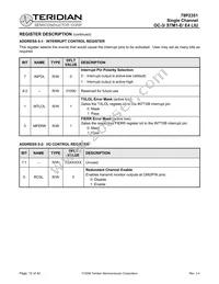 78P2351-IGTR/F Datasheet Page 12