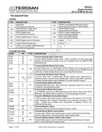 78P2351-IGTR/F Datasheet Page 17