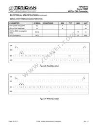 78P2351R-IMR/F Datasheet Page 20