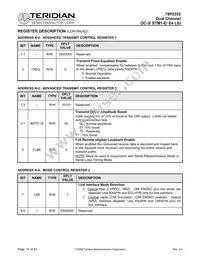 78P2352-IELR/F Datasheet Page 14