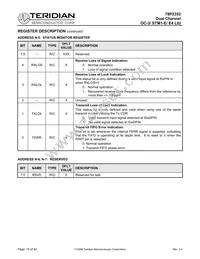 78P2352-IELR/F Datasheet Page 15