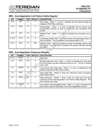 78Q2120C09-64CGTR/F Datasheet Page 15