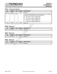 78Q2120C09-64CGTR/F Datasheet Page 19