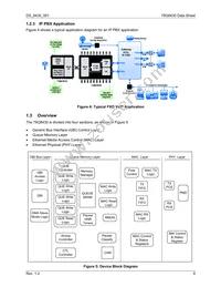 78Q8430-100IGTR/F Datasheet Page 9