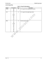 78Q8430-100IGTR/F Datasheet Page 17