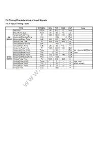7INCH_HDMI_LCD-PK Datasheet Page 7