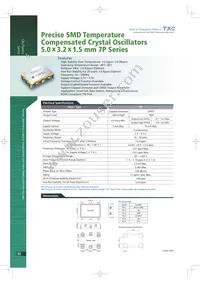 7P-40.000MBP-T Datasheet Cover