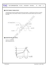 7WA2572007 Datasheet Page 7