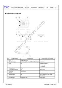 7WA2572007 Datasheet Page 8