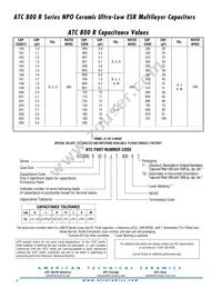 800R8R2JT500XT Datasheet Page 2