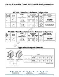 800R8R2JT500XT Datasheet Page 3