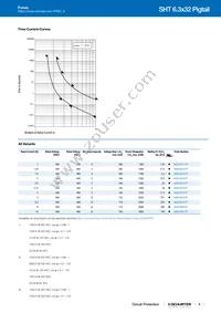 8020.5011.PT Datasheet Page 3