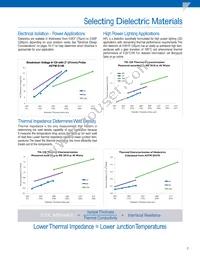 803308 Datasheet Page 9