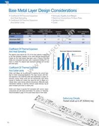 803308 Datasheet Page 14