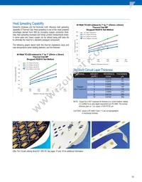 803308 Datasheet Page 17