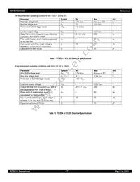 80KSW0002ALGI Datasheet Page 15