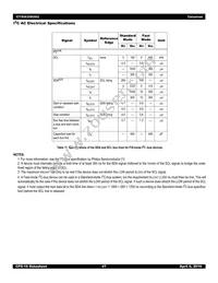 80KSW0002ALGI Datasheet Page 16