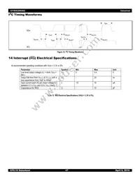 80KSW0002ALGI Datasheet Page 17