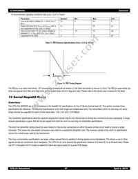 80KSW0002ALGI Datasheet Page 18