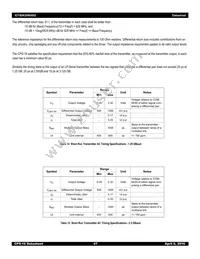 80KSW0002ALGI Datasheet Page 20