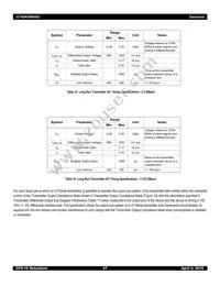 80KSW0002ALGI Datasheet Page 22