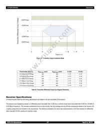 80KSW0002ALGI Datasheet Page 23