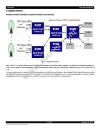 80KSW0005BRI-FRE Datasheet Page 3