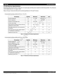 80KSW0005BRI-FRE Datasheet Page 19