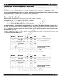 80KSW0005BRI-FRE Datasheet Page 23