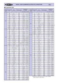80ZLJ1200MGC18X40 Datasheet Page 2