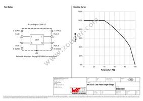 810911001 Datasheet Page 3