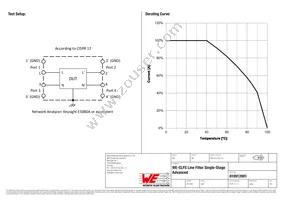 810912001 Datasheet Page 3