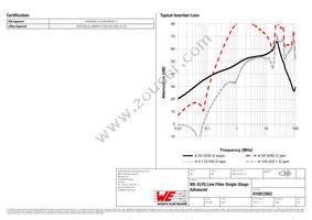 810912003 Datasheet Page 2