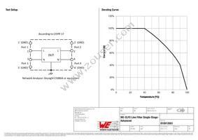 810912003 Datasheet Page 3