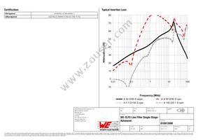 810912008 Datasheet Page 2