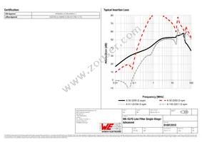 810912010 Datasheet Page 2