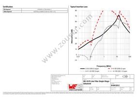 810912012 Datasheet Page 2