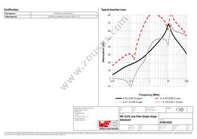 810912020 Datasheet Page 2