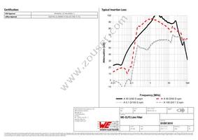 810913010 Datasheet Page 2