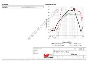 810913020 Datasheet Page 2