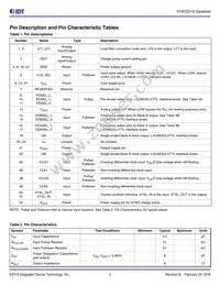 810N322BKI-02LF Datasheet Page 3