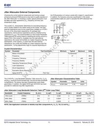 810N322BKI-02LF Datasheet Page 13